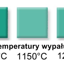FK4826 pigment zielona mięta