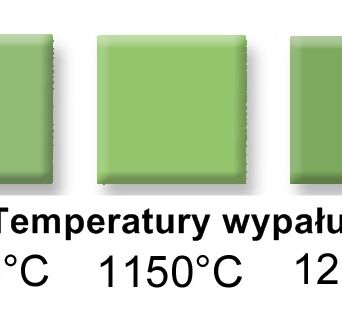 FK4198 pigment zielona Viktoria